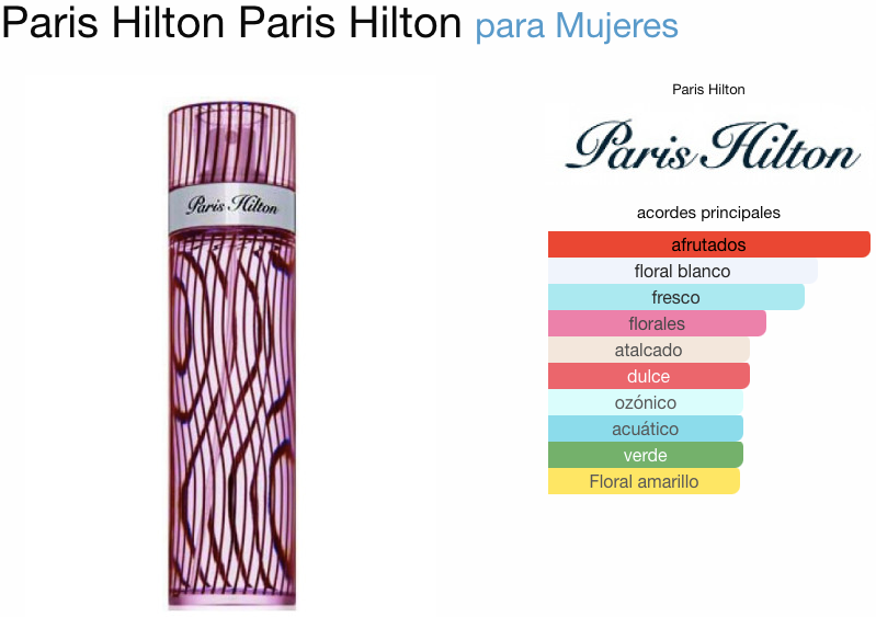 Paris Hilton EDP 30ml