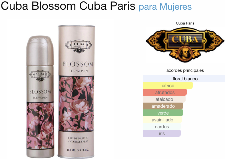 Cuba Blossom EDT 100ml