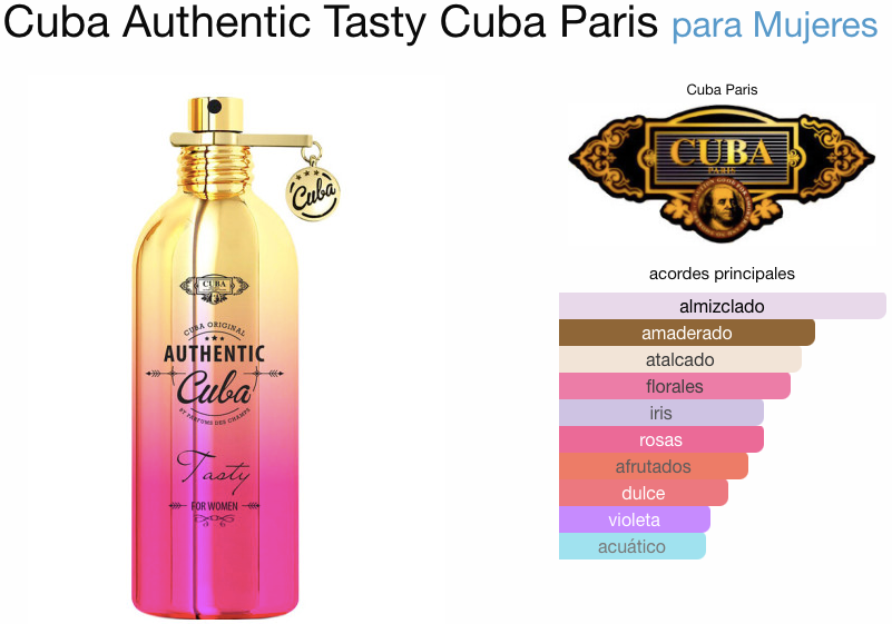 Cuba Authentic Tasty EDT 100ml