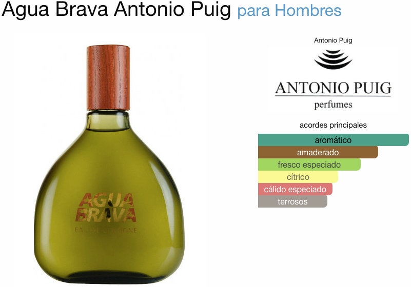 Agua Brava Antonio Puig EDC 100ml