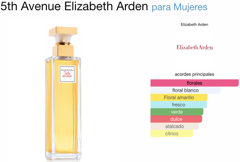 5th Avenue Elizabeth Arden EDP 125ml