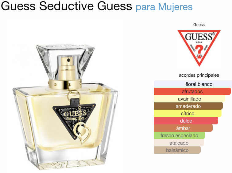 Guess Seductive EDT 75ml