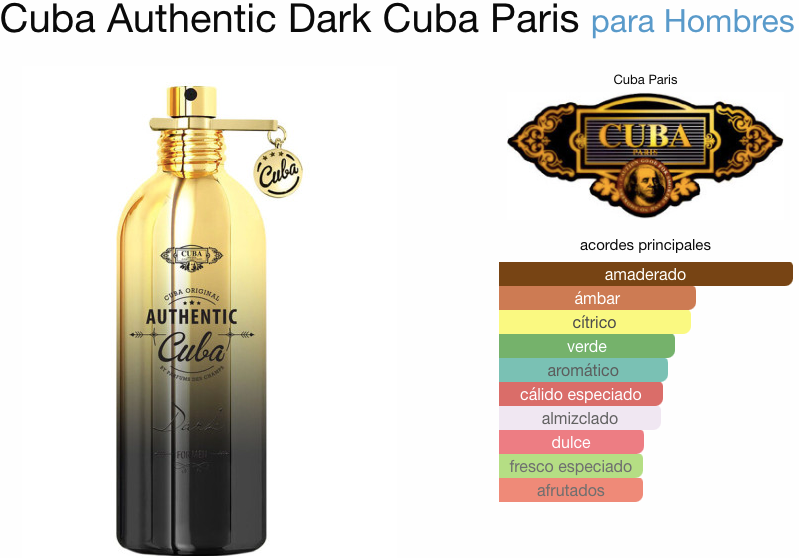 Cuba Authentic Dark EDT 100ml
