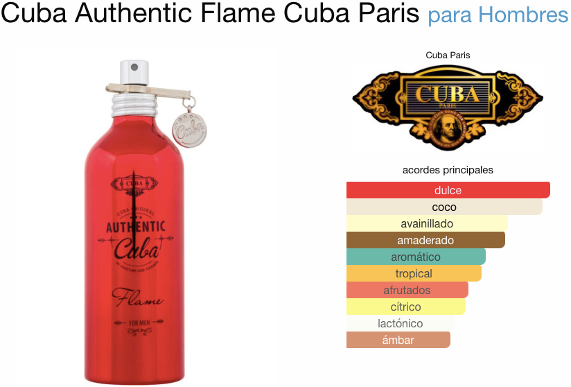 Cuba Authentic Flame EDT 100ml