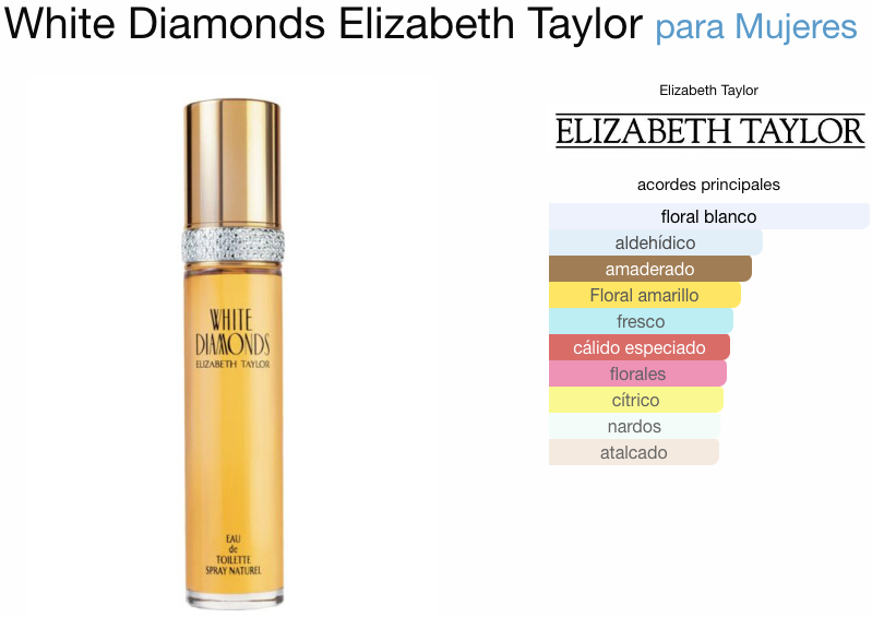 White Diamonds Elizabeth Taylor EDT 100ml