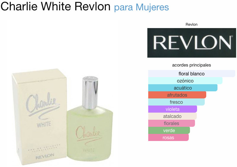 Charlie White Revlon EDT 100ml