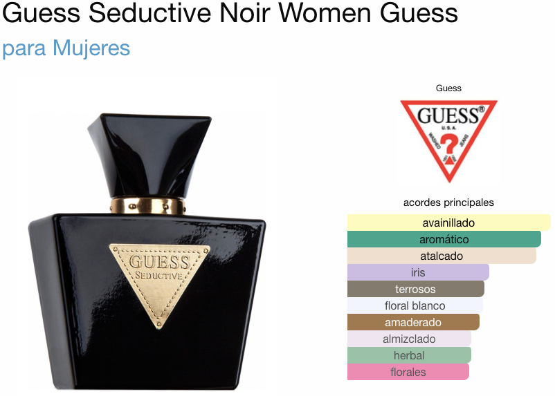 Guess Seductive Noir Women EDT 75 ml