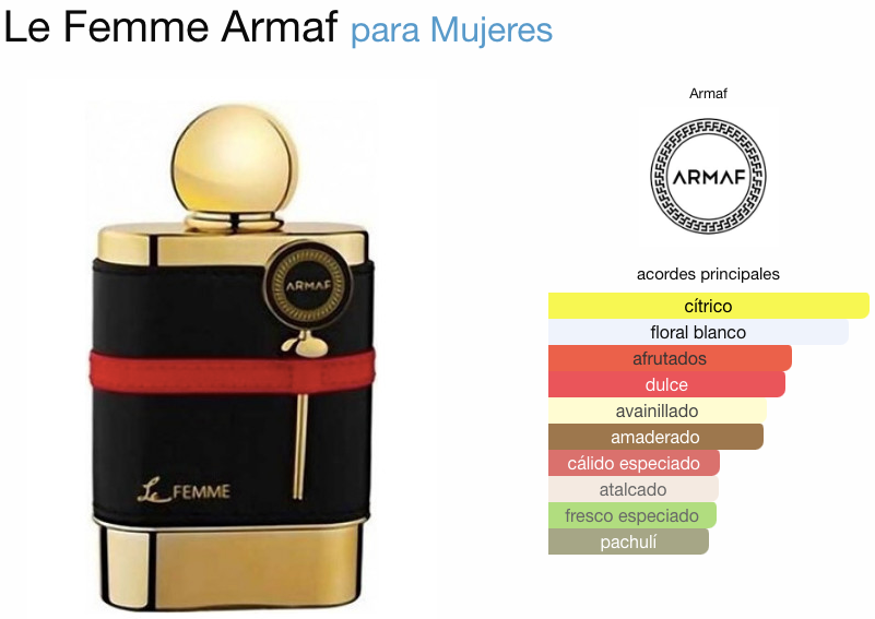 Le Femme Armaf EDP 100ml