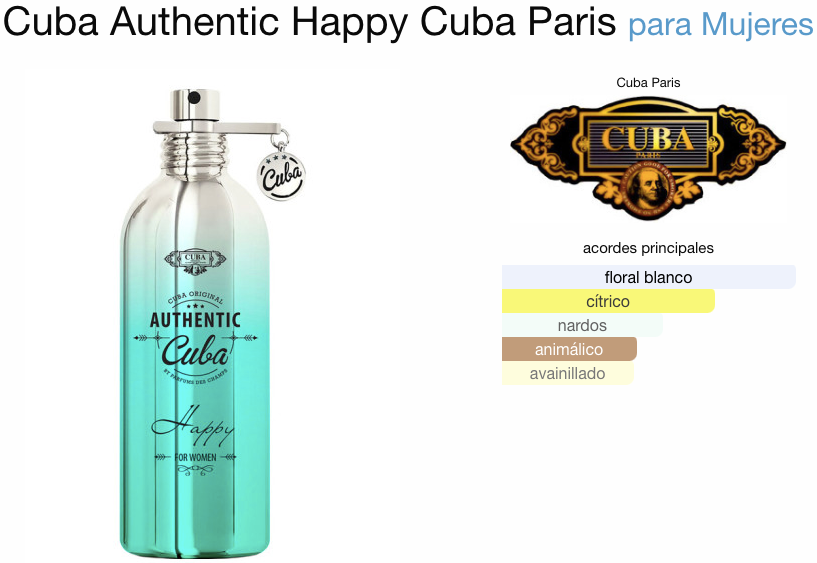 Cuba Authentic Happy EDP 100ml