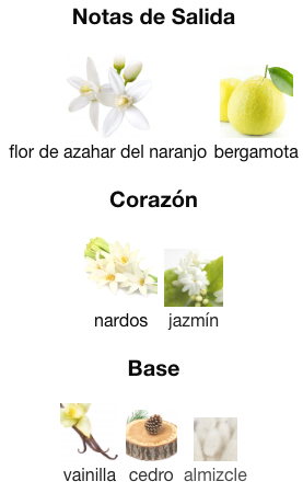 Cuba Authentic Happy EDP 100ml