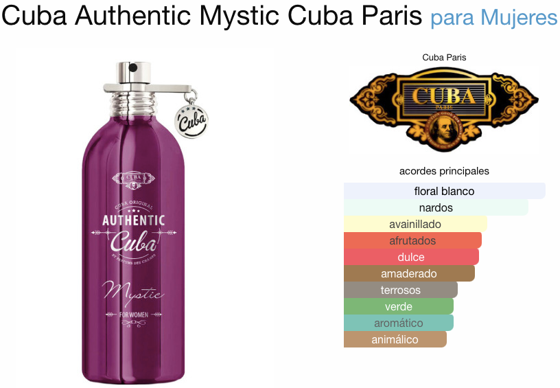 Cuba Authentic Mystic EDP 100ml