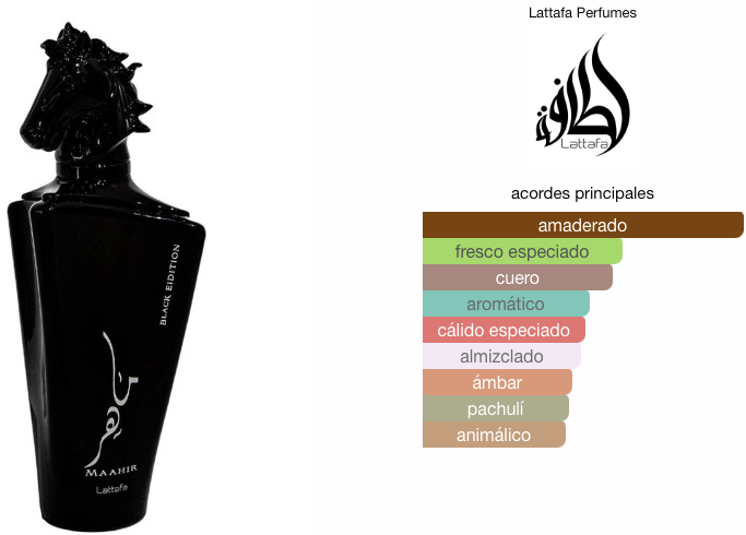 Maahir Black Edition EDP 100ml