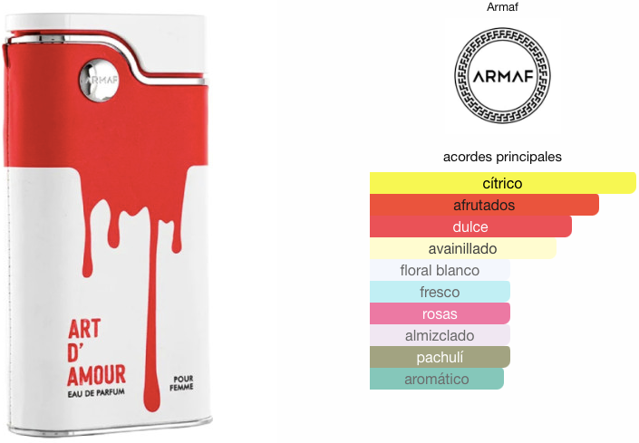 Art d'Amour Armaf EDP 100ml