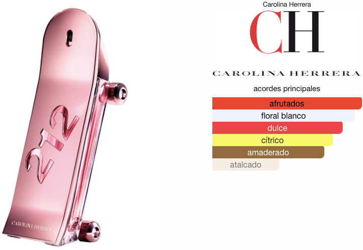 CAROLINA H. 212 HEROES 80 ML. EDP.