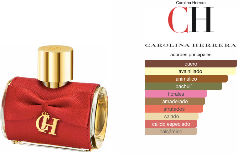 CH Privée EDP 80ml