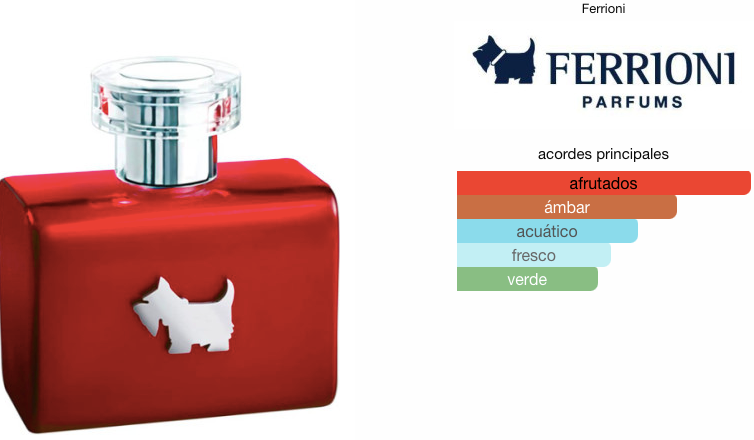 Terrier Red Ferrioni EDT 100ml