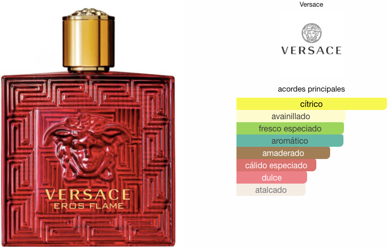 Eros Flame Versace EDP 100ml