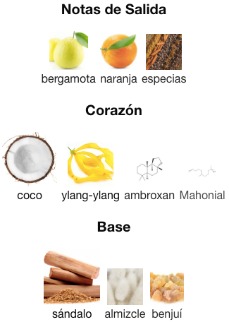 Musamam White Intense Lattafa Perfumes EDP 100ml