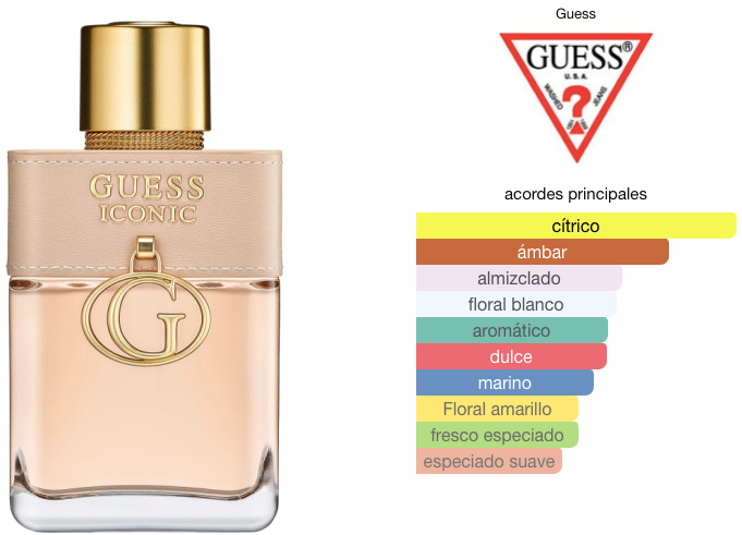 Iconic Guess EDP 100ml