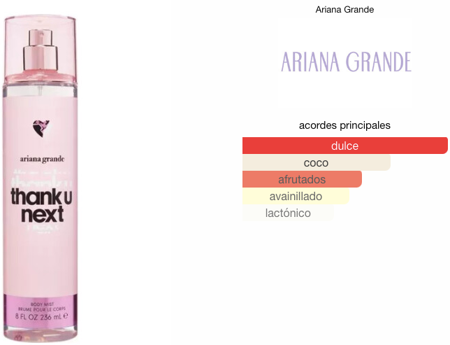 Thank U, Next Body Mist Ariana Grande 236ml