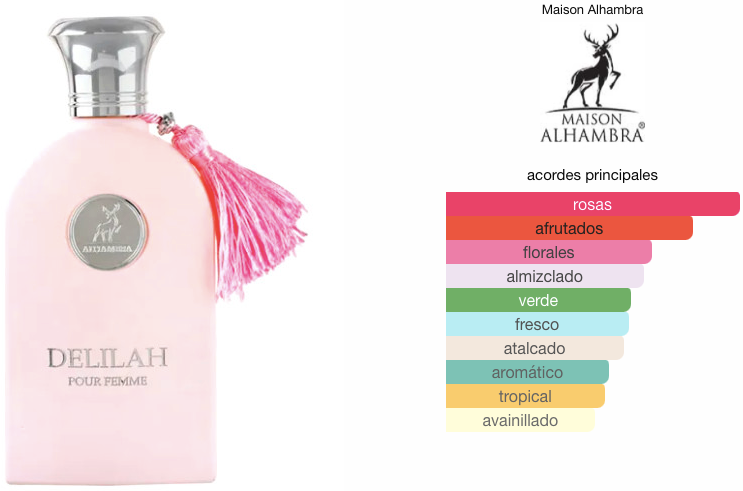 Delilah Maison Alhambra EDP 100ml