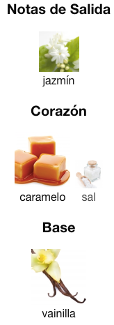 Scandal Le Parfum Intense Jean Paul Gaultier EDP 80ml