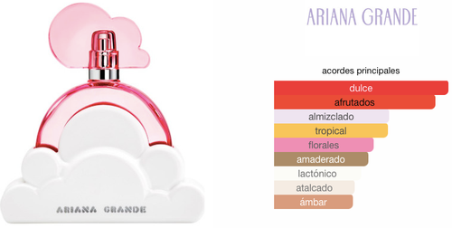 ARIANA G. CLOUD PINK 100 ML. EDP.