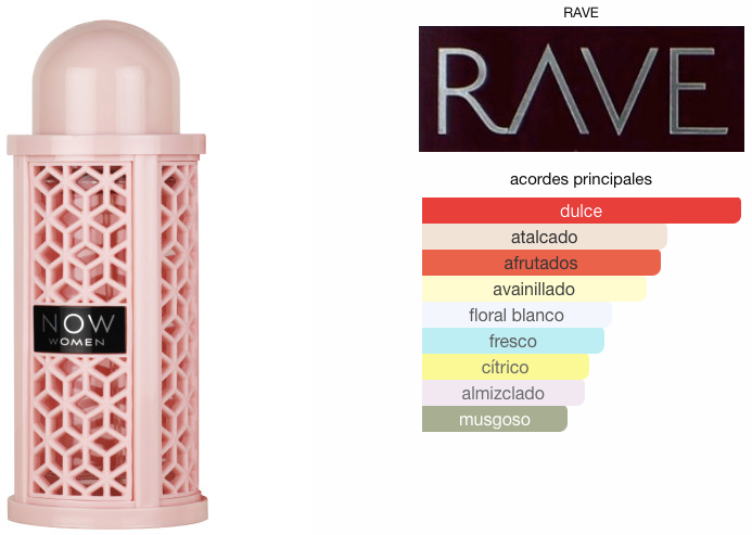 Now Women RAVE EDP 100ml