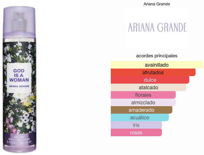 God Is A Woman Body Mist Ariana Grande 236ml