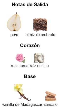 God Is A Woman Body Mist Ariana Grande 236ml