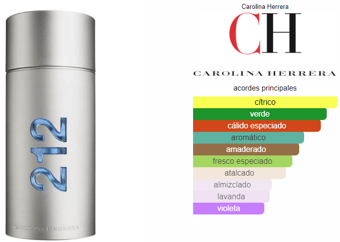 CAROLINA H. 212 MEN 100 ML. EDT.