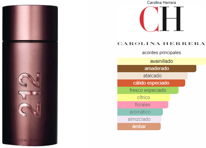 CAROLINA H. 212 SEXY MEN 100 ML. EDT.