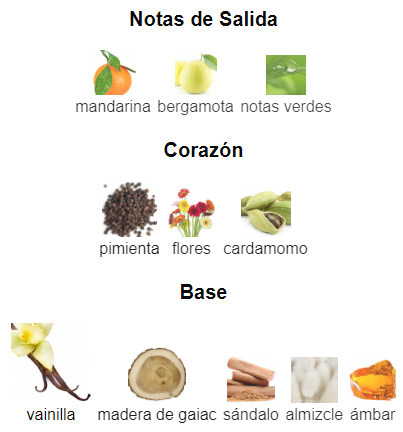 212 Sexy Men EDT 100ml