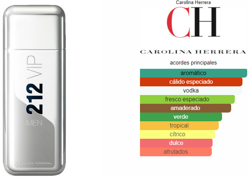 212 VIP Men EDT 100ml