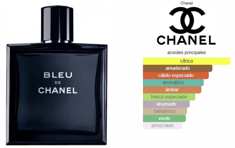 Bleu de Chanel EDP 100ml