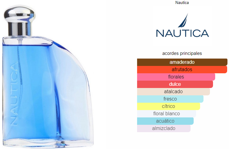 Nautica Blue EDT 100ml