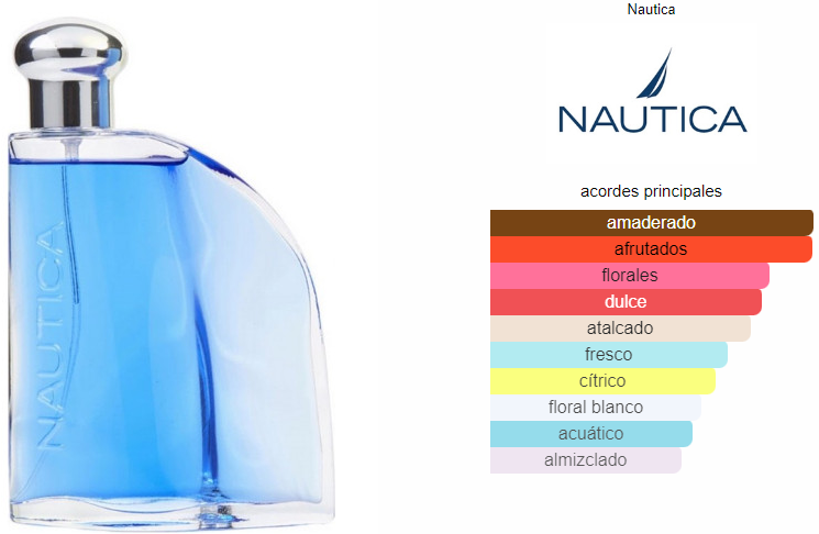 NAUTICA BLUE 100 ML. EDT