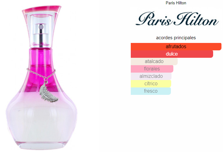 PARIS H. CAN CAN BURLESQUE 100 ML EDP.