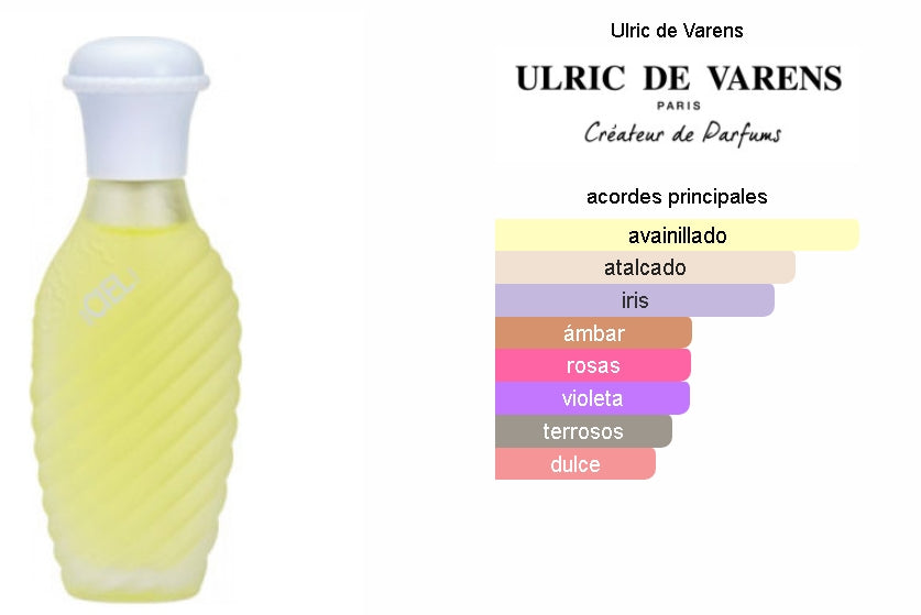 JACQUES SAIN P. CIEL 100ML EDP.