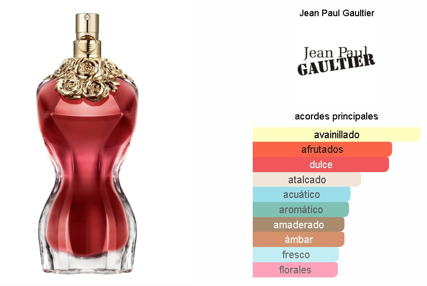 JEAN PAUL G. LA BELLE  100ML EDP. + MINI + BODY LOTION