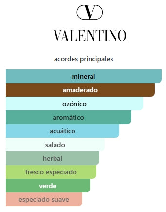 VALENTINO BORN IN ROMA 100 ML. EDT.