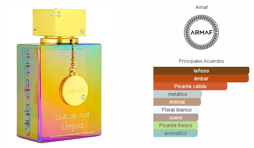 ARMAF CLUB DE NUIT UNTOLD 105. EDP + SHOWER GEL + DESODORANTE