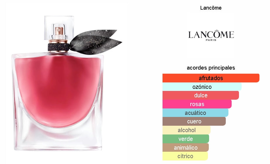 La Vie est Belle L'Elixir Lancôme