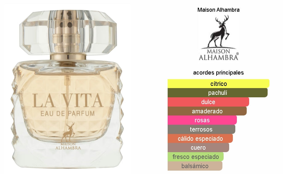 MAISON A. LA VITA  100ML. EDP.