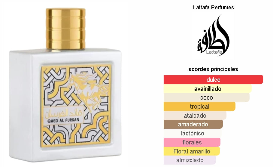 Qaed Al Fursan Unlimited Lattafa 90ML EDP