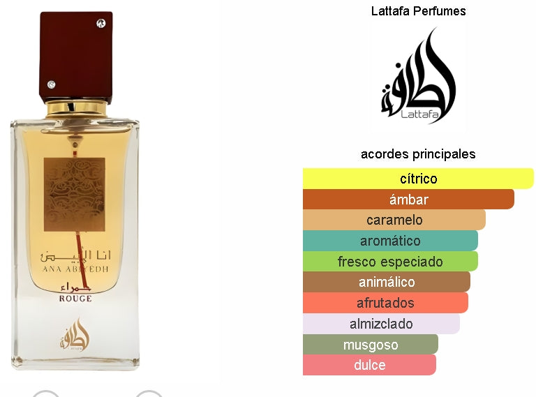 Ana Abiyedh Rouge Lattafa 60ML EDP