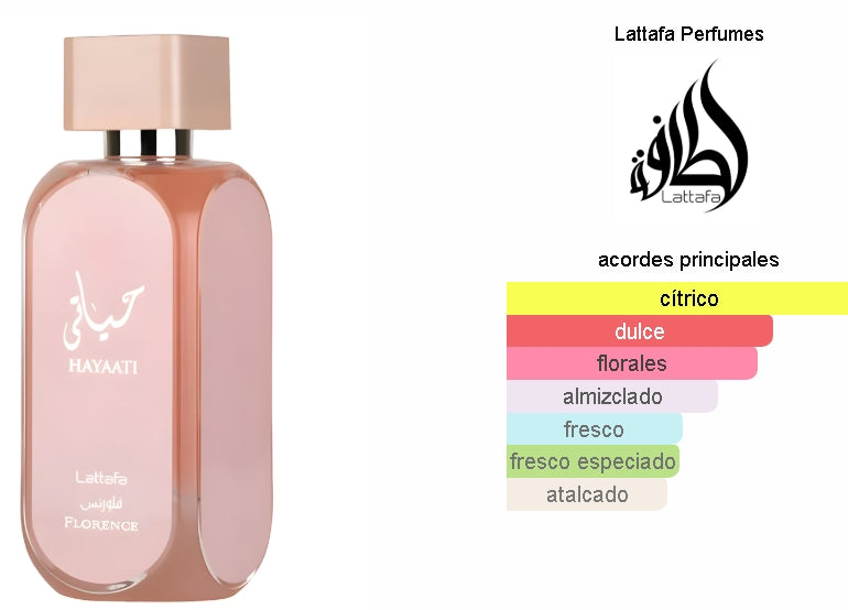 Hayaati Florence Lattafa 100ML EDP