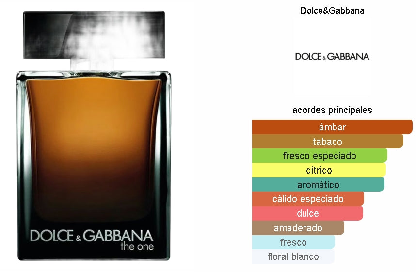 DOLCE & G. THE ONE 100 ML. EDP.