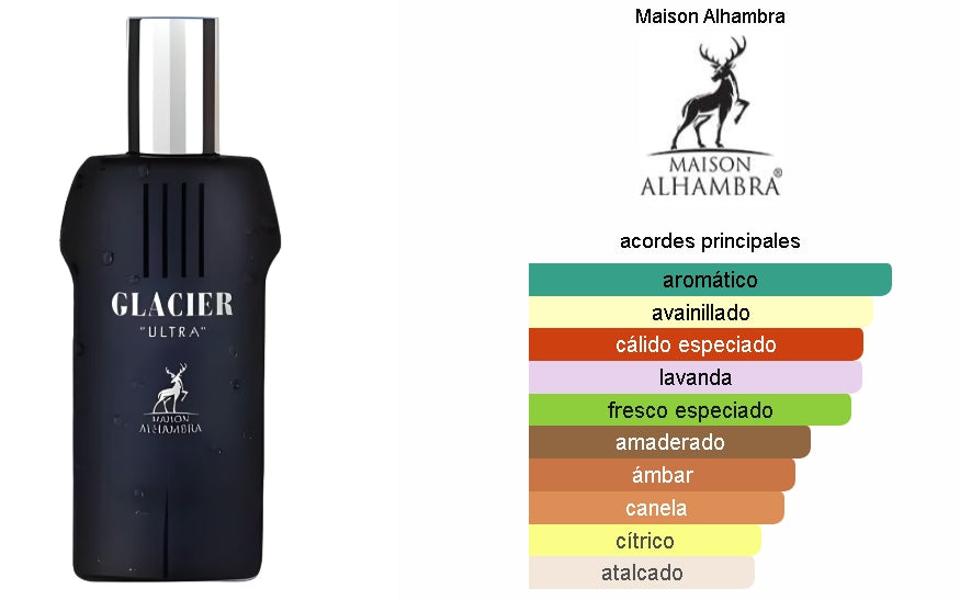MAISON A. GLACIER ULTRA 100ML. EDP.