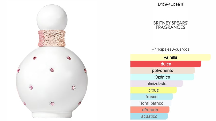 BRITNEY S. FANTASY INTIMATE EDITION 100ML EDT